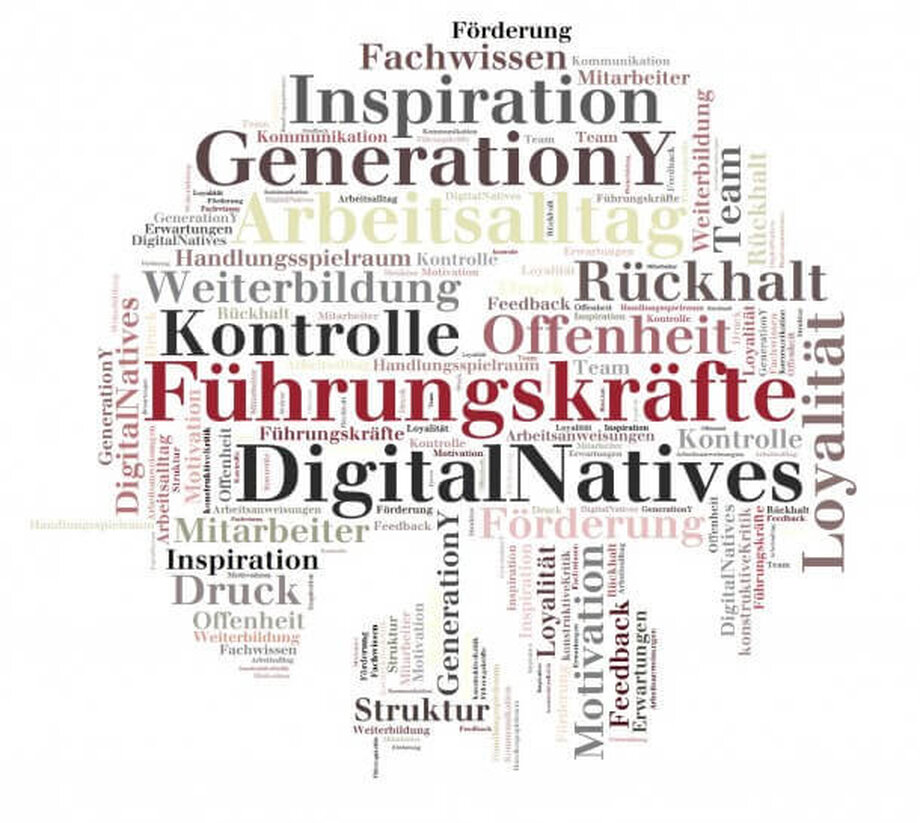 Generation Y Erwartungen 1