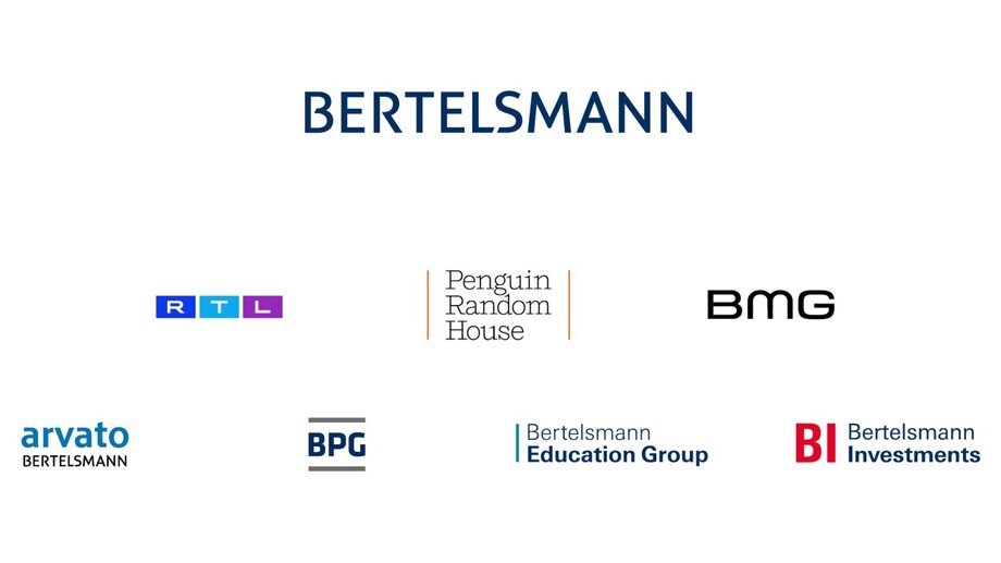 Bertelsmann markenstruktur 2022 article landscape lt 768 retina